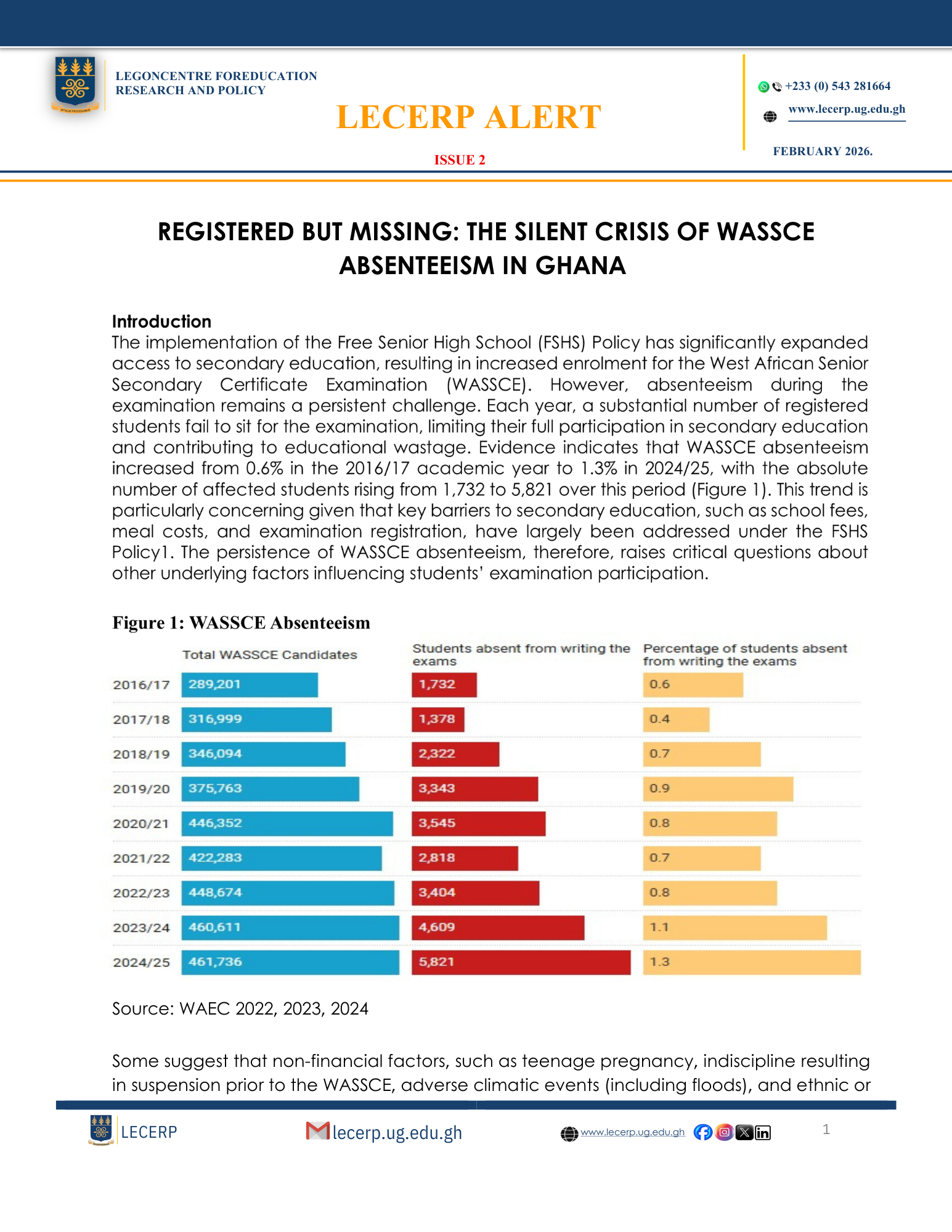 Registered but missing